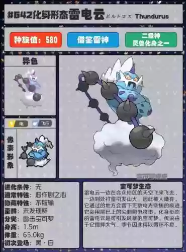 精灵传说图鉴(精灵传说最强十大精灵)插图47
