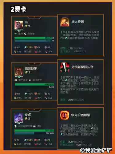 金灿灿冰剑阵容(金铲铲阵容搭配)插图9