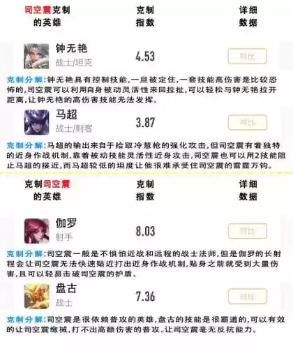 下赛季怎么克制法师阵容(什么英雄克制全部法师)插图9