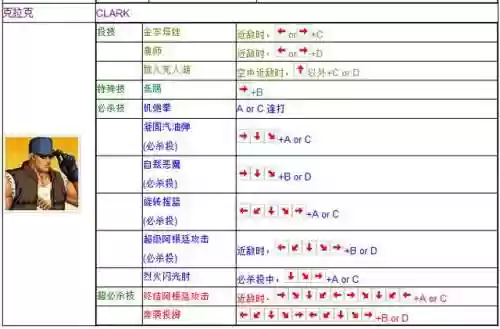 拳皇97电脑版出招表带图(拳皇97带大蛇的版本下载)插图11