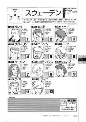 532阵容球衣号码最新(532足球阵型)插图14