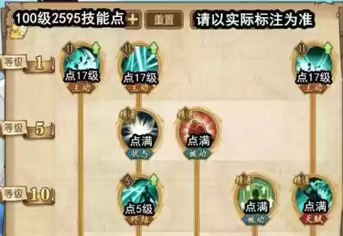 航海王新世界鹰眼阵容搭配(航海王燃烧意志鹰眼技能搭配)插图2