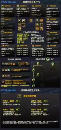 阴阳师35级战士阵容搭配(阴阳师队伍各种阵容搭配推荐)插图2