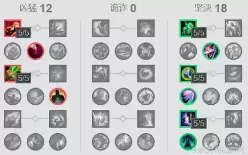 下路巨魔大虫子阵容装备(新版大虫子万血出装)插图3