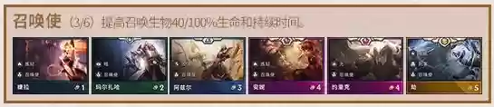 光能劫阵容(永劫无间最佳搭配阵容)插图7
