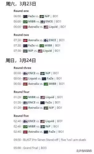 联盟阵容称呼(英雄联盟有哪些阵营)