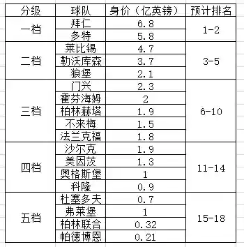 莱比锡2019年阵容数据(莱比锡展会2019时间表)插图1