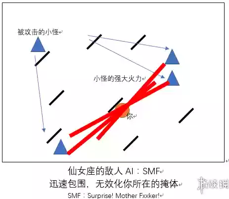 质量效应仙女座中文(质量效应3推倒女记者会影响)插图5