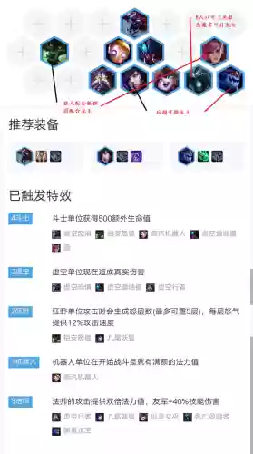 艾欧尼亚阵容和虚空阵容(虚空刺客流阵容攻略详解)插图1