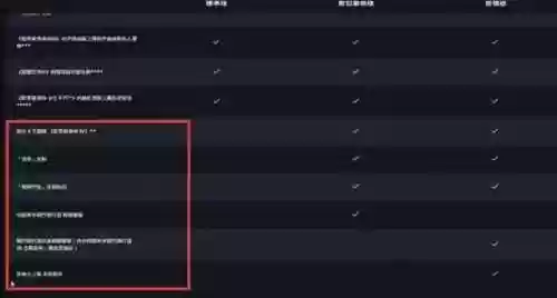 暗黑破坏神3数字版价格(暗黑破坏神3是免费的吗)插图2