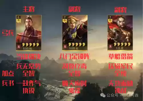 率土之滨孙权周瑜组队阵容(率土之滨孙权最强组合)插图5