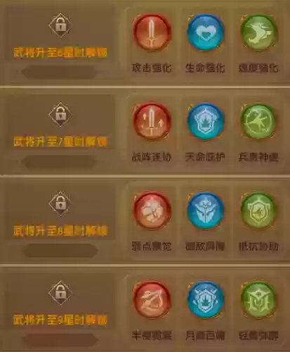 魔貂蝉阵容(铁杆三国魔貂蝉值得培养吗)插图5