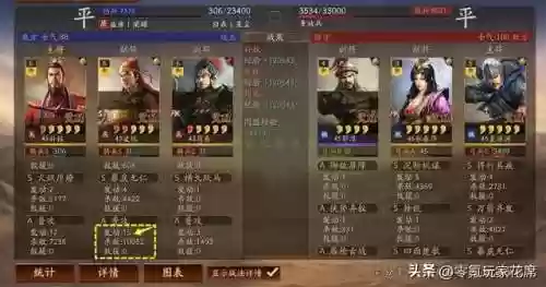 诸葛亮阵容 横扫千军(诸葛亮三势阵最强阵容)插图8
