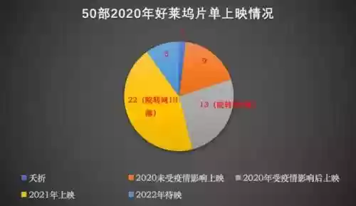 绅士冒险2022最强阵容(绅士冒险培养哪些角色)插图1