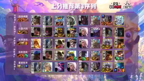 征服铁甲阵容(帝国征服者后期最强阵容)插图26