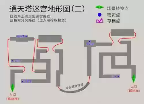 轩辕剑之天之痕合成表(天之痕终极装备合成)插图34