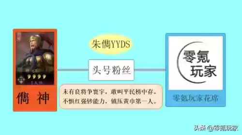 马超阵容开荒(三国志马超开荒带什么战法)插图2