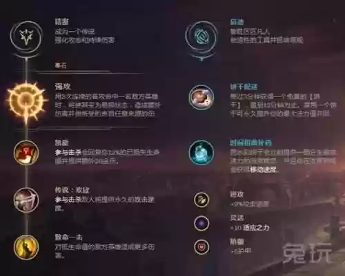 百分百胜率剑魔阵容(哪个英雄好打剑魔)插图5