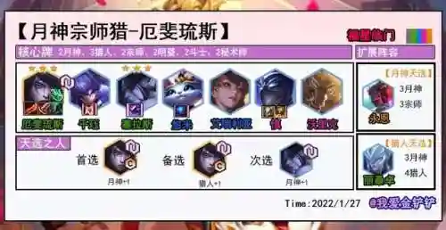 福星宝典福星阵容(福星4.0版本阵容大全)插图7