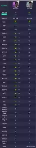 实况手游阿森纳曼联阵容(实况足球手游阵容)插图12