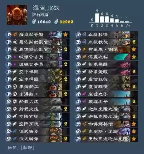 炉石战旗后期阵容排名卡组(炉石传说天梯卡组)插图70