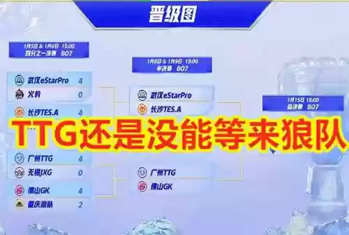 2021王者边路推荐阵容(王者荣耀新赛季对抗路英雄推荐)