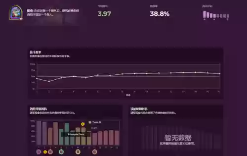 克苏恩酒馆战棋阵容(酒馆战棋亡灵终极阵容)插图10