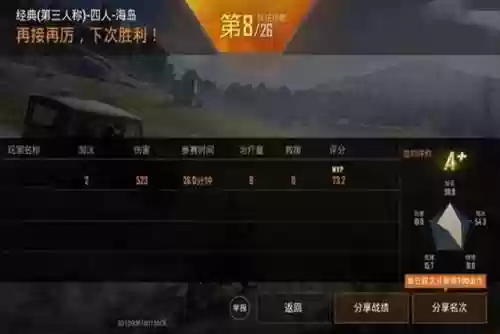 单人四排最强上分阵容图片(王者五排上分强势阵容)插图1