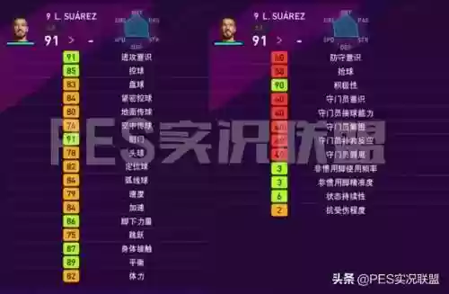实况2020荷兰前锋阵容(实况足球10前锋排名)插图19 实况2020荷兰前锋阵容(实况足球10前锋排名)插图19