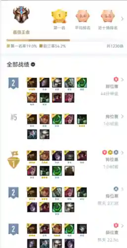 挑战蛮子阵容推荐(南蛮骑的顶级阵容搭配)插图1