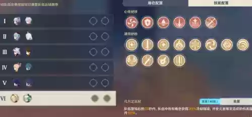 元神百人一揆阵容2022(原神t0阵容排行最新2023)插图3