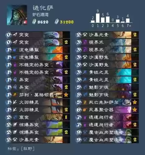 炉石战旗后期阵容排名卡组(炉石传说天梯卡组)插图55