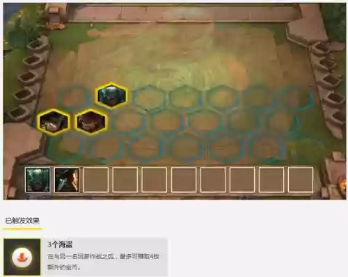 贵族羁绊阵容(上古王冠最新阵容推荐)