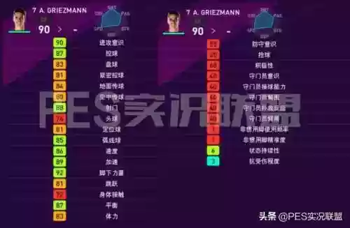 实况2020荷兰前锋阵容(实况足球10前锋排名)插图15 实况2020荷兰前锋阵容(实况足球10前锋排名)插图15