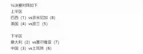 奥运会女排土耳其主力阵容(中国女排最强阵容应对土耳其热)