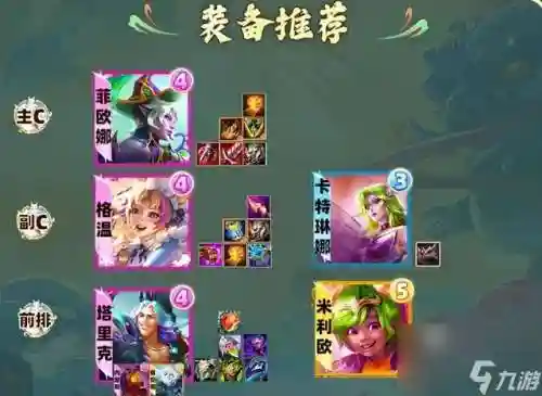 六学者阵容剑姬(剑姬solo带什么天赋)插图1