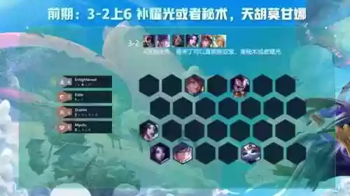 折磨阵容9.0(魔兽世界9.0pvp单挑最强职业)插图10