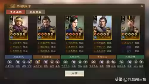 同心阵容搭配(云顶之弈s10最强阵容搭配)插图6