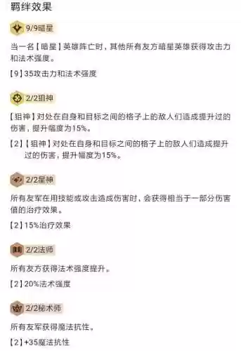 暗星泽拉斯阵容克制(零命雷神最适合的阵容)插图15