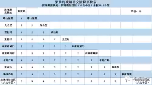 公交线路查询(8684公交查询网导航区)插图30