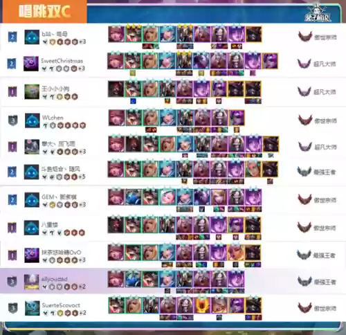 13.9露露阵容(魂十13秒阵容)插图13