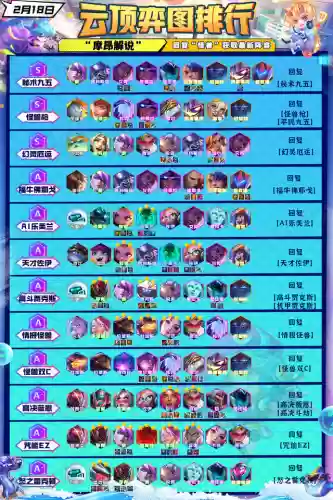 13.3阵容推荐(13本好看的阵型)插图2