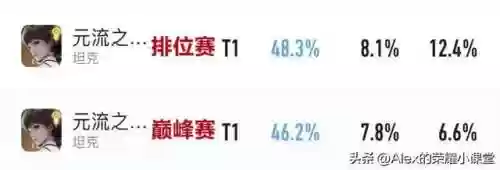 本赛季刺客梯队阵容(巴萨现在的阵容)插图14