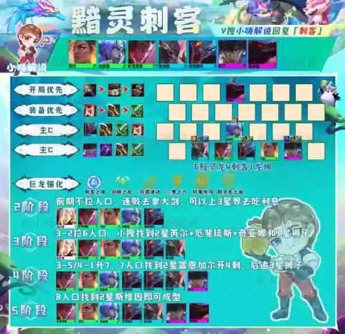 强袭炮手阵容卡尔玛阵容(强袭枪手配什么阵容最新版本)插图16