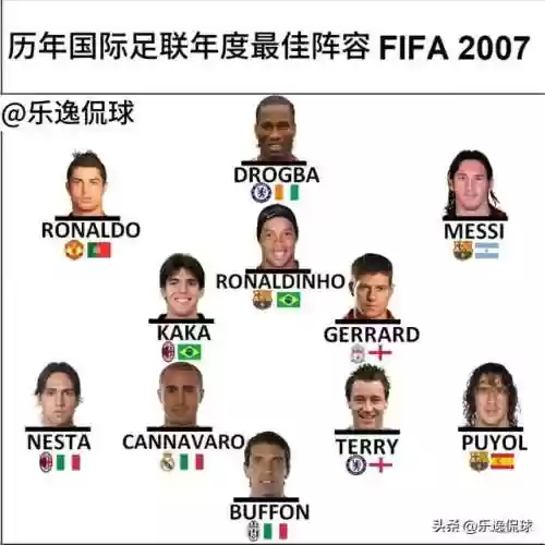 2020历年第一阵容攻略(再刷一把赛季模式最强阵容)插图2