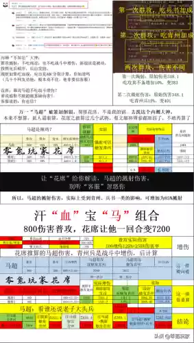马超阵容开荒(三国志马超开荒带什么战法)插图4