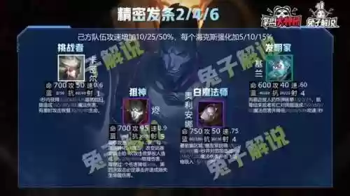 双城之战最全羁绊阵容(双城之战角色表)插图6