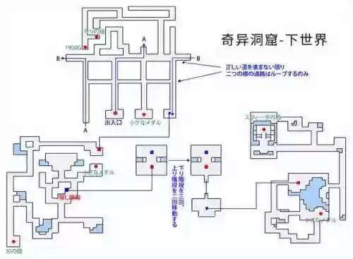 勇者斗恶龙7主角阵容搭配(勇者斗恶龙7白金王职业)插图7