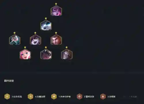 白魔法师阵容搭配赛娜(菲奥娜主c阵容)插图3