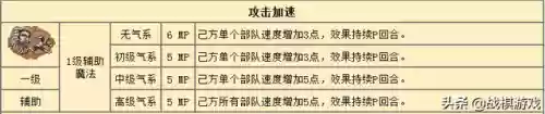 英雄之门阵容(武侯英杰传最强阵容)